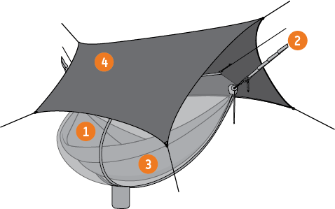 ENO OneLink Hammock System