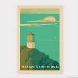 Nick Kuchar - Hawaii Travel Prints