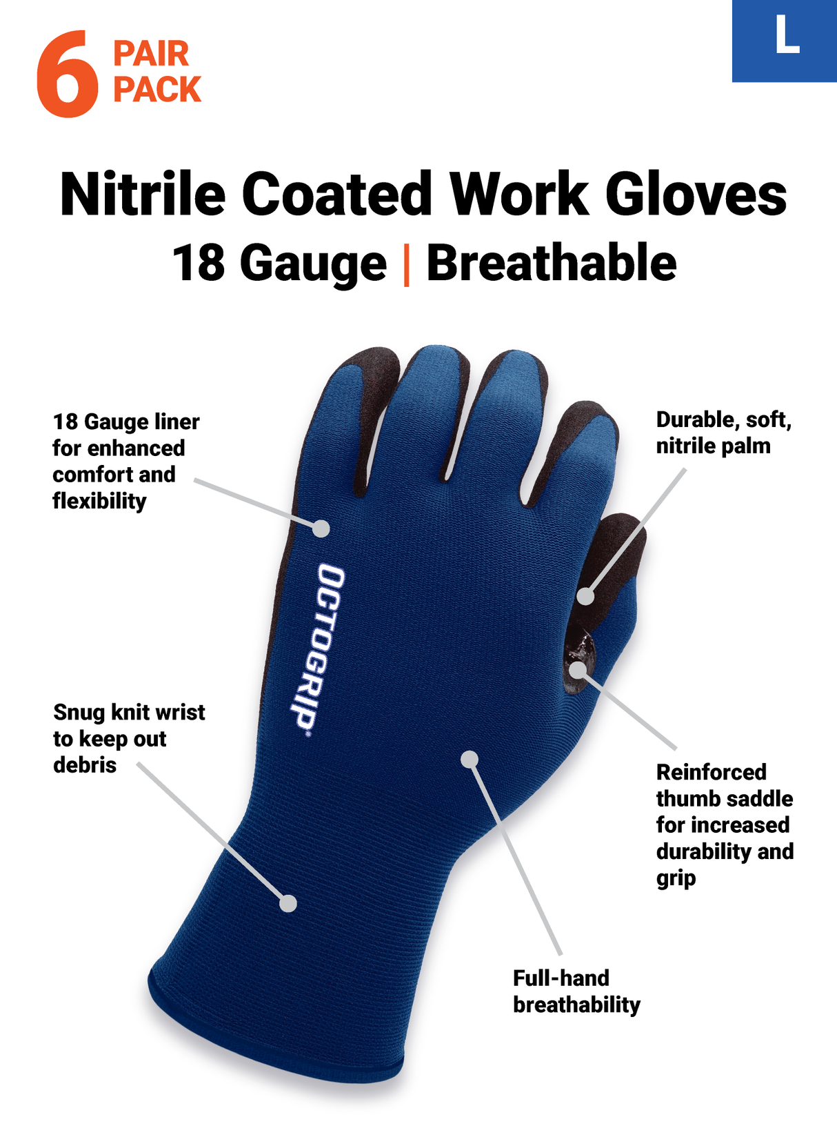 Glove Features